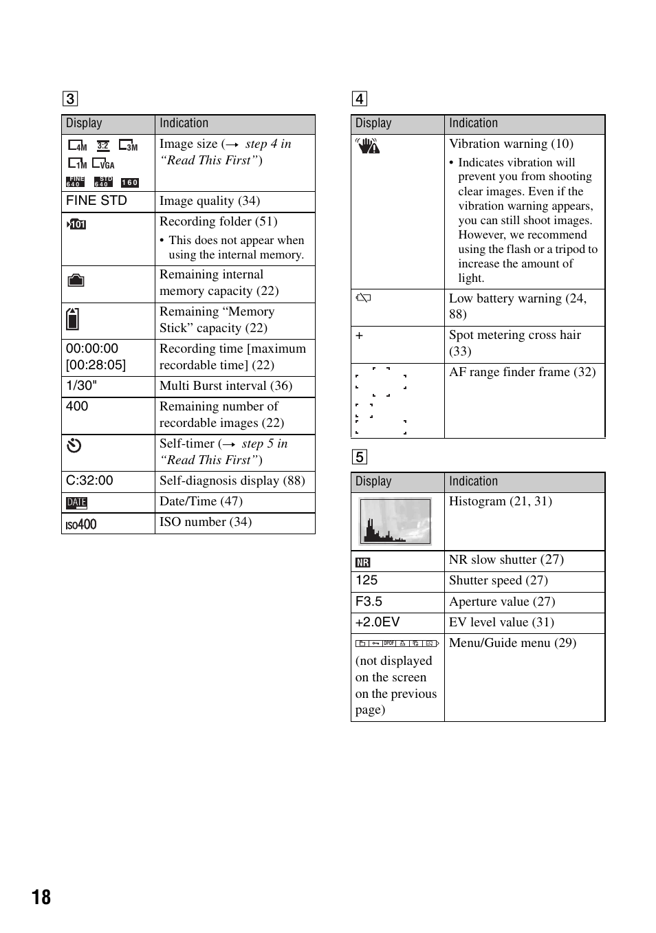 Sony DSC-S90 User Manual | Page 18 / 103