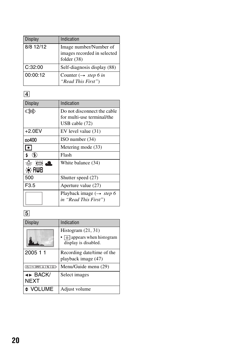 Sony DSC-S90 User Manual | Page 20 / 103