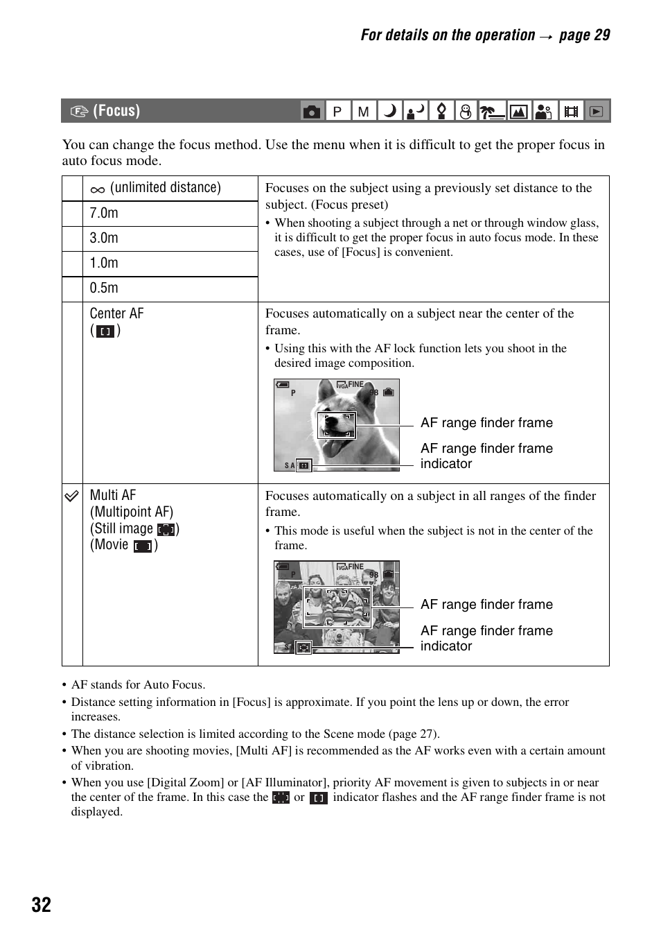 Focus), Ce (32), For details on the operation | Page 29, 9(focus) | Sony DSC-S90 User Manual | Page 32 / 103