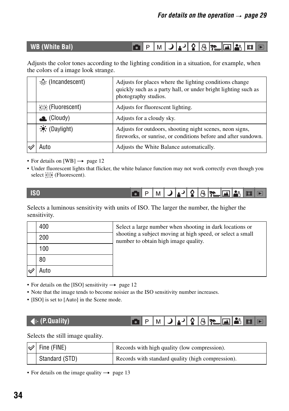 Wb (white bal) iso, P.quality), Y (34) | Er (34), Ce (34) | Sony DSC-S90 User Manual | Page 34 / 103