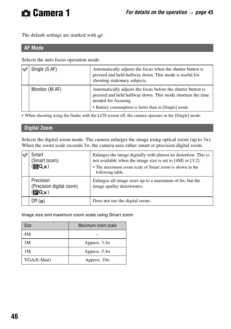 Camera 1, Af mode digital zoom | Sony DSC-S90 User Manual | Page 46 / 103