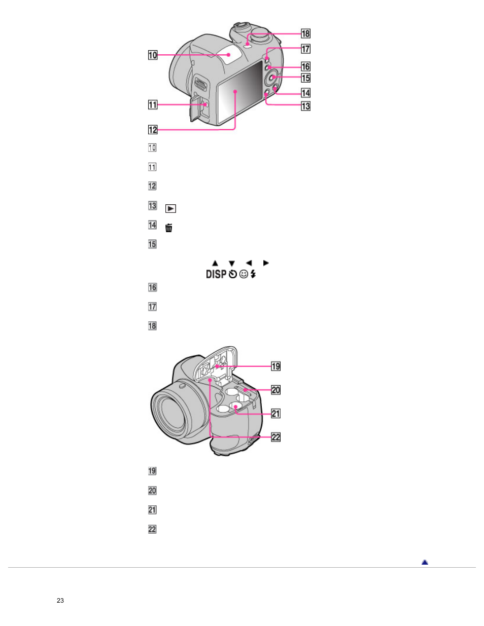 Sony DSC-H300 User Manual | Page 28 / 180