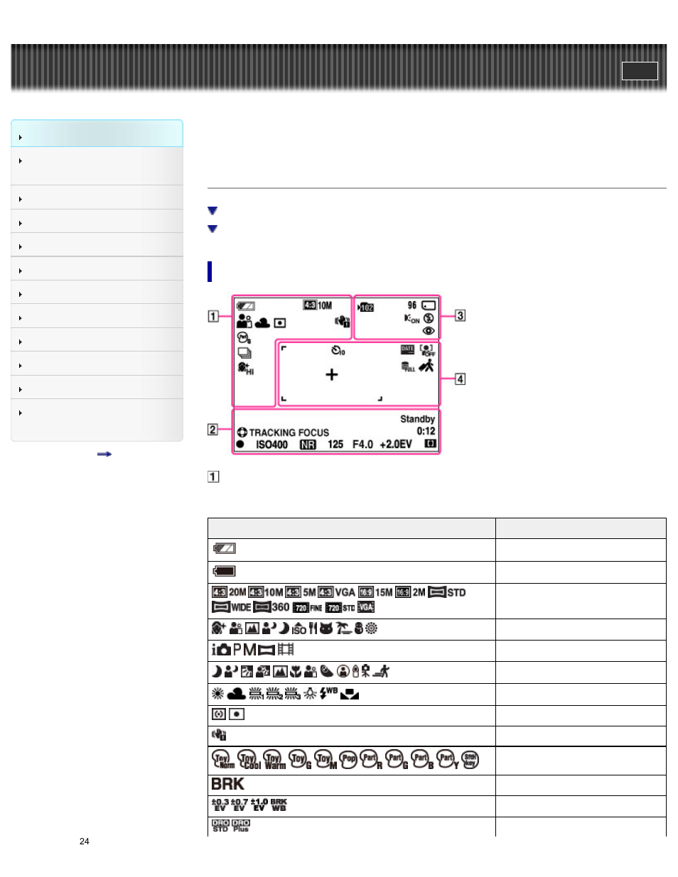 List of icons displayed on the screen, Cyber-shot user guide | Sony DSC-H300 User Manual | Page 29 / 180