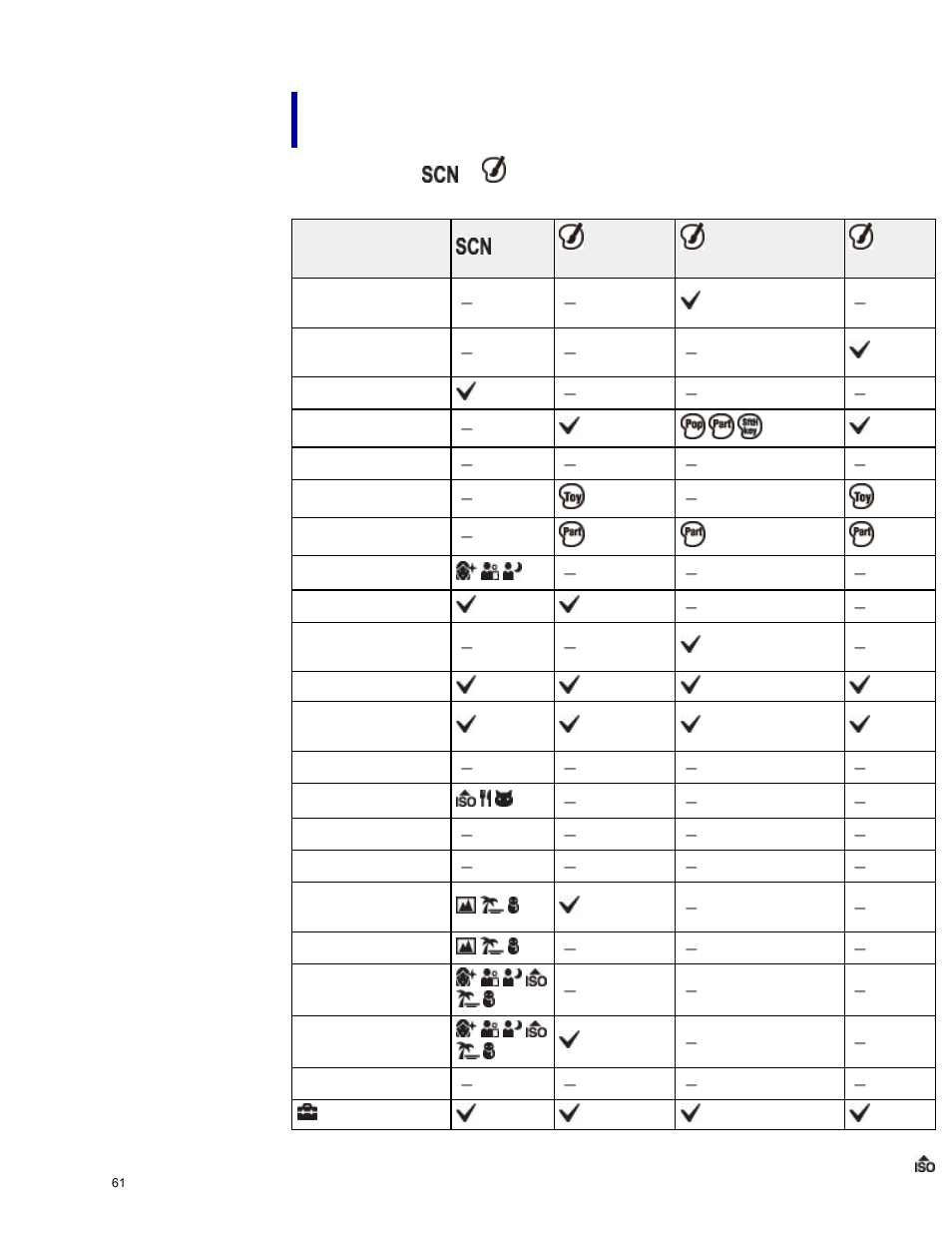 Sony DSC-H300 User Manual | Page 66 / 180