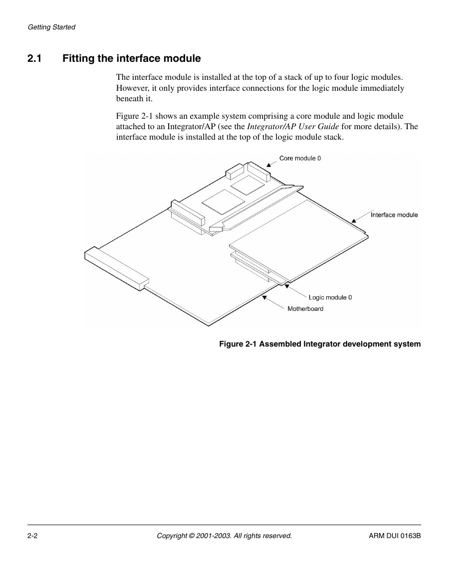 1 fitting the interface module, Fitting the interface module -2 | ARM IM-AD1 User Manual | Page 22 / 92