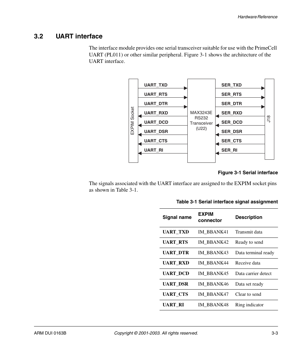 2 uart interface, Uart interface -3 | ARM IM-AD1 User Manual | Page 27 / 92