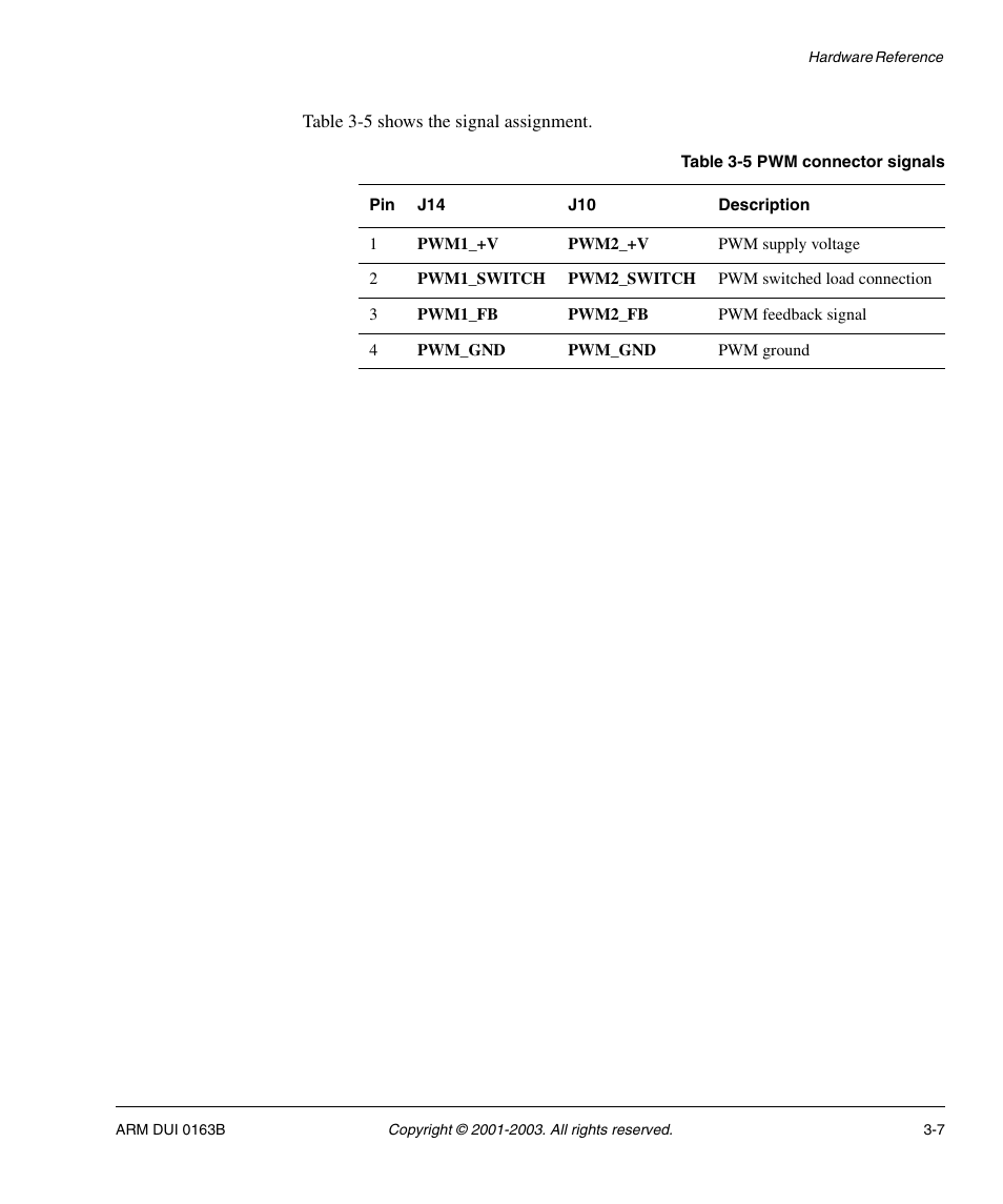 ARM IM-AD1 User Manual | Page 31 / 92