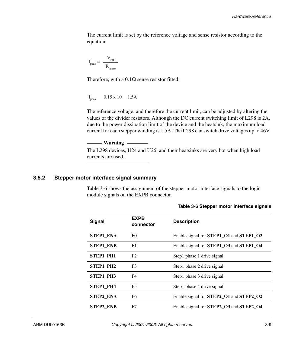 2 stepper motor interface signal summary | ARM IM-AD1 User Manual | Page 33 / 92