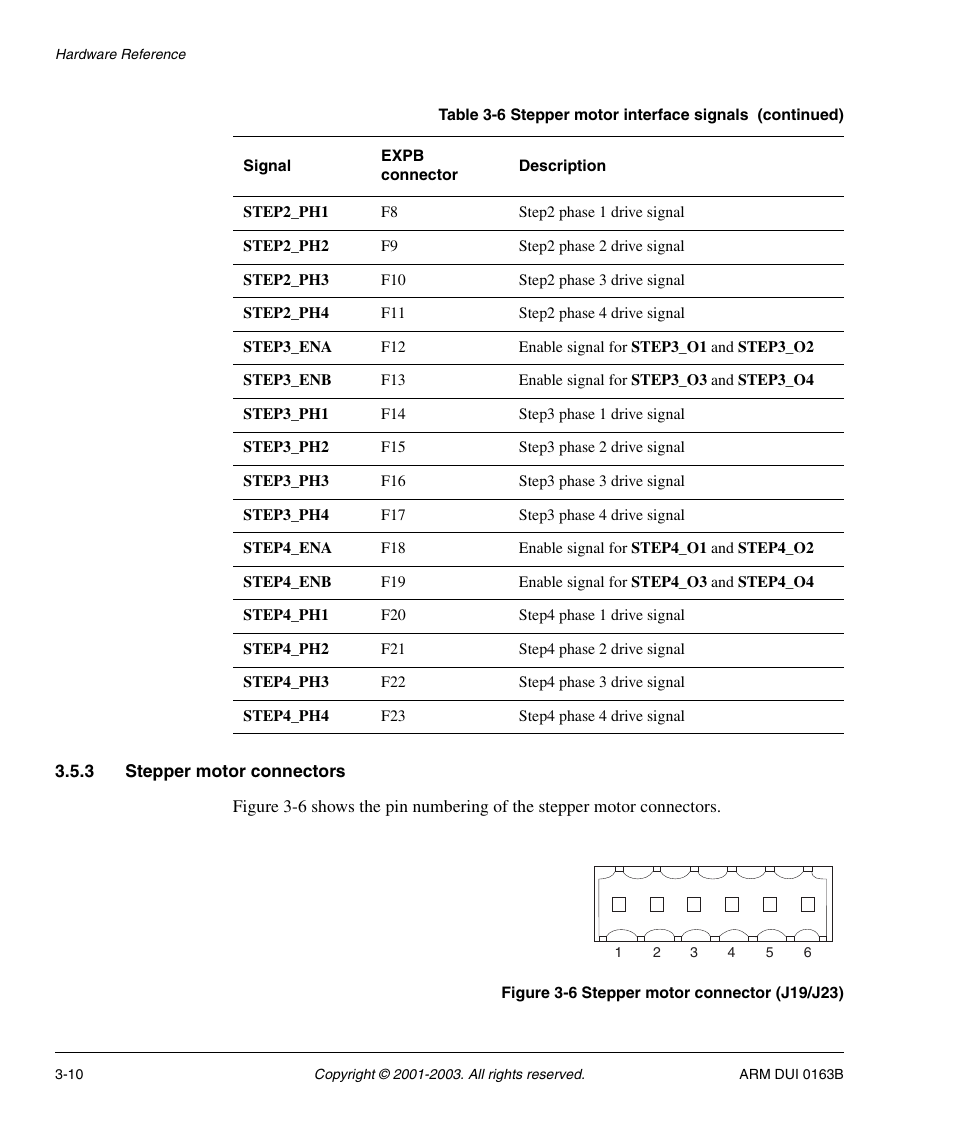 3 stepper motor connectors | ARM IM-AD1 User Manual | Page 34 / 92