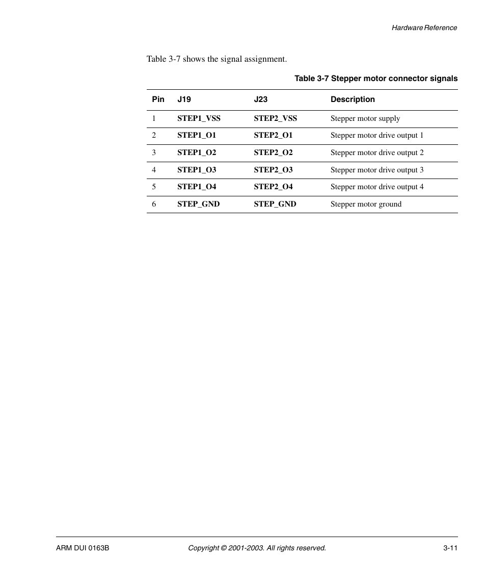 ARM IM-AD1 User Manual | Page 35 / 92