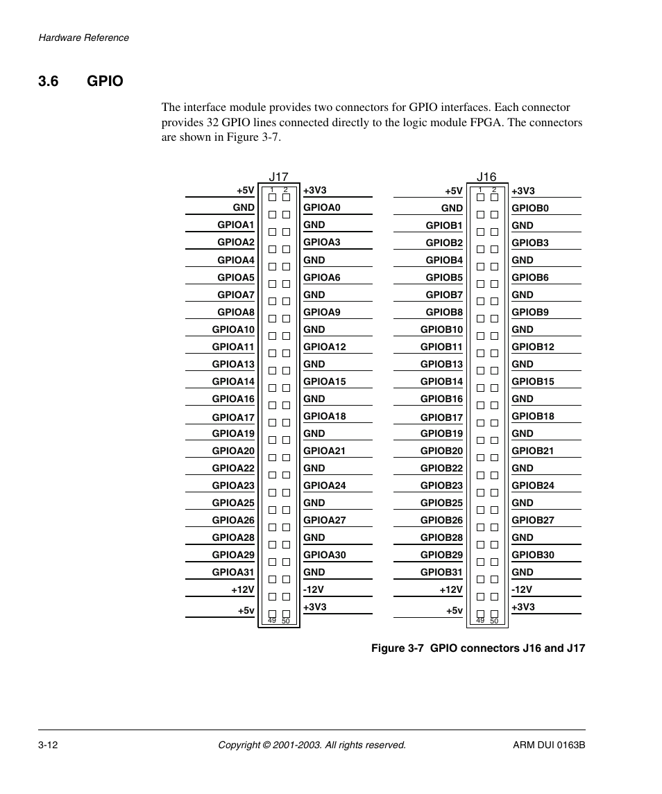 6 gpio, Gpio -12 | ARM IM-AD1 User Manual | Page 36 / 92