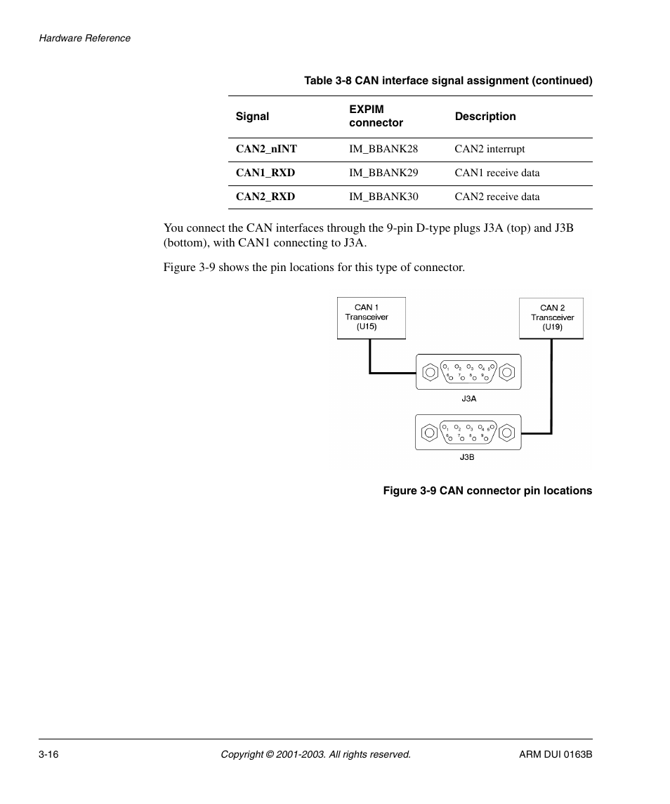 ARM IM-AD1 User Manual | Page 40 / 92
