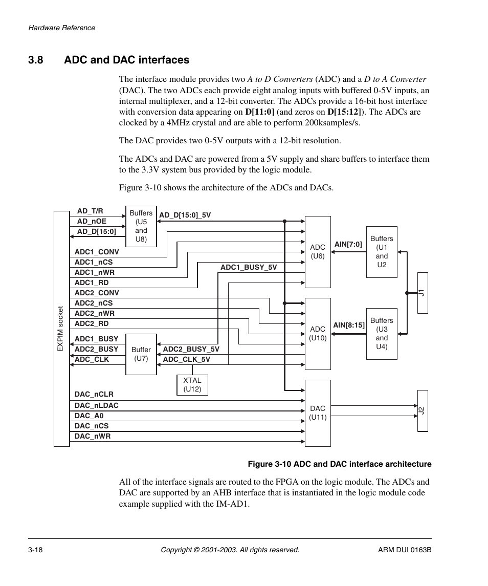 8 adc and dac interfaces, Adc and dac interfaces -18 | ARM IM-AD1 User Manual | Page 42 / 92