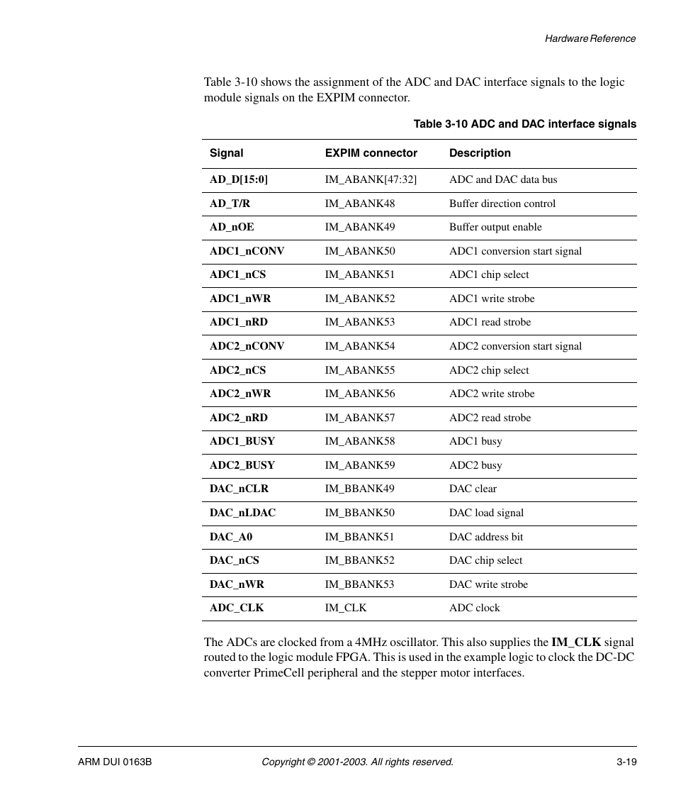 ARM IM-AD1 User Manual | Page 43 / 92