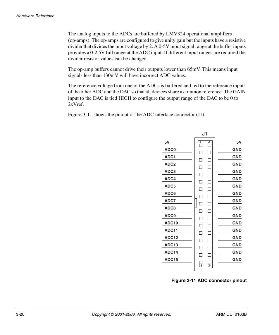 ARM IM-AD1 User Manual | Page 44 / 92