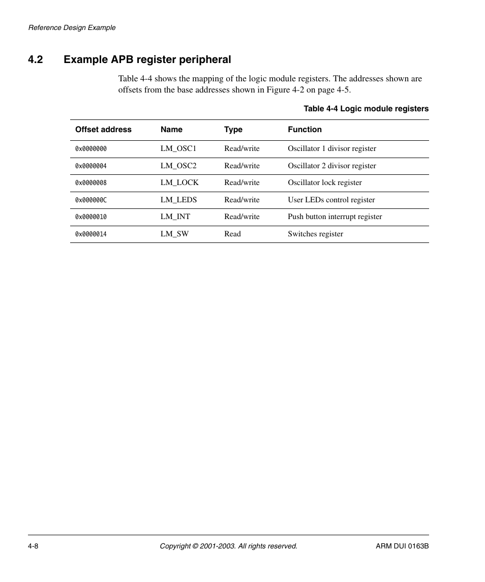 2 example apb register peripheral, Example apb register peripheral -8 | ARM IM-AD1 User Manual | Page 54 / 92