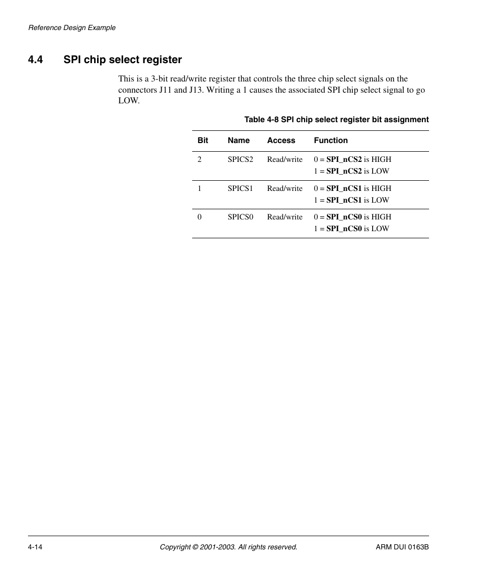 4 spi chip select register, Spi chip select register -14 | ARM IM-AD1 User Manual | Page 60 / 92