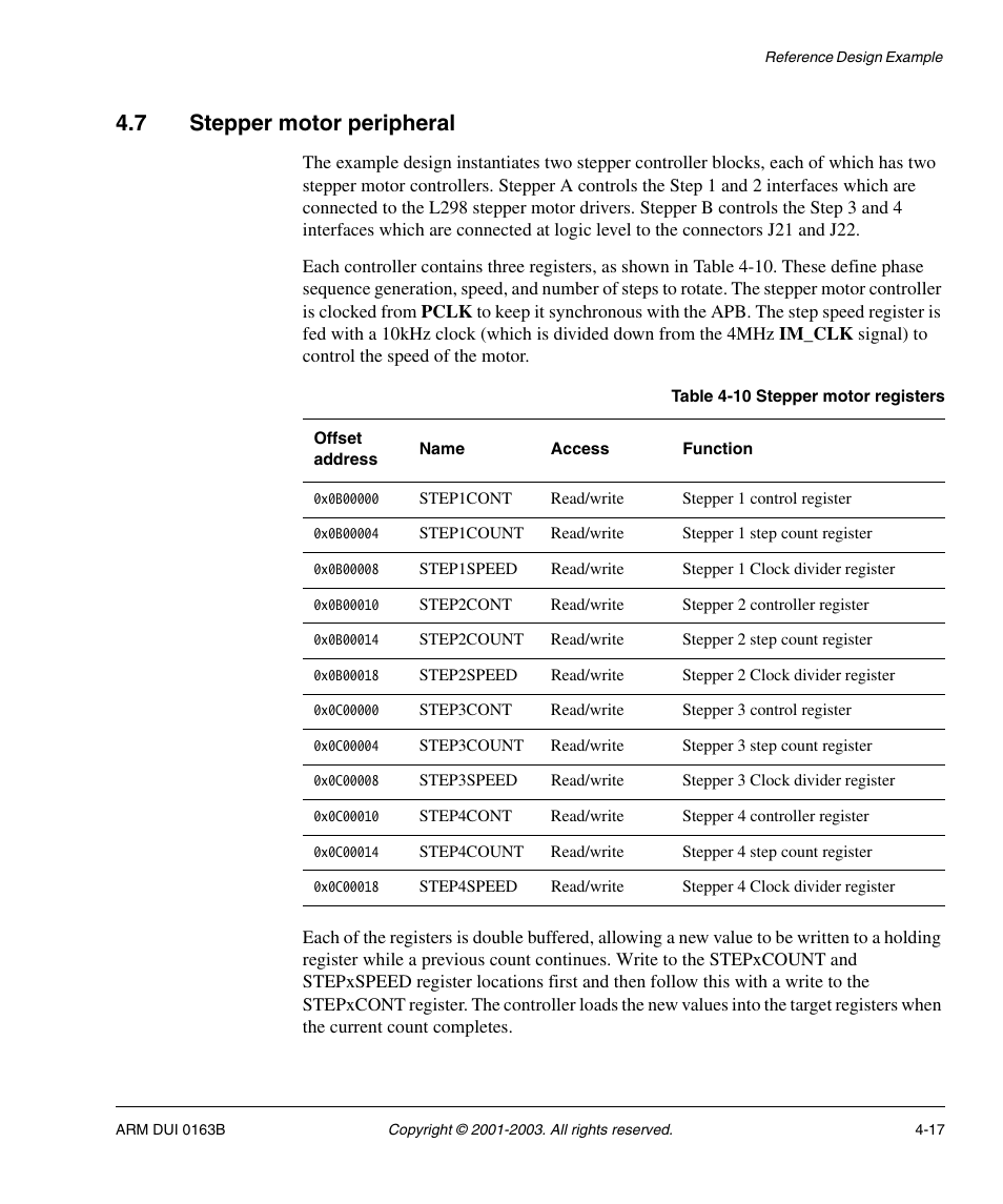 7 stepper motor peripheral, Stepper motor peripheral -17 | ARM IM-AD1 User Manual | Page 63 / 92