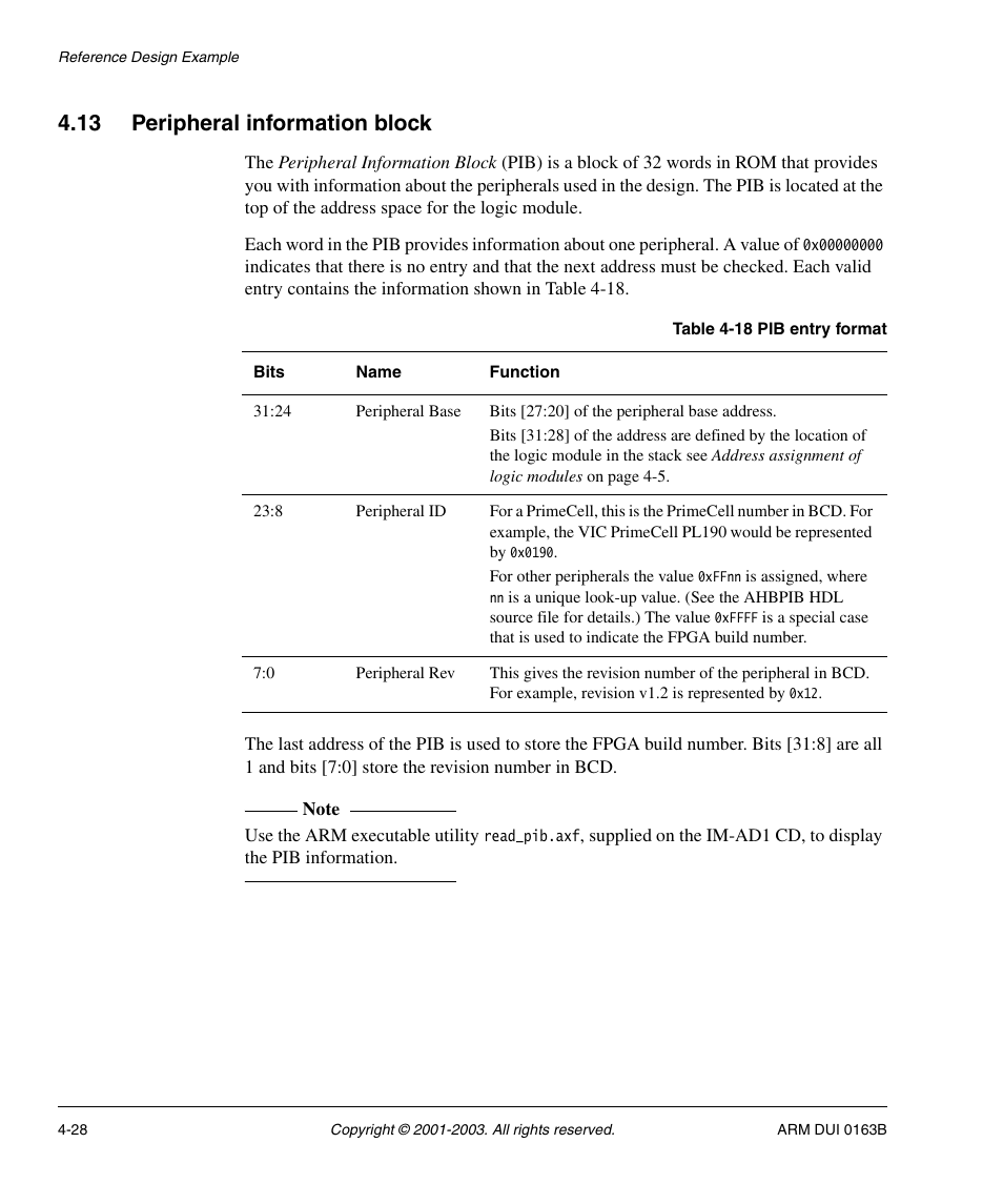 13 peripheral information block, Peripheral information block -28 | ARM IM-AD1 User Manual | Page 74 / 92