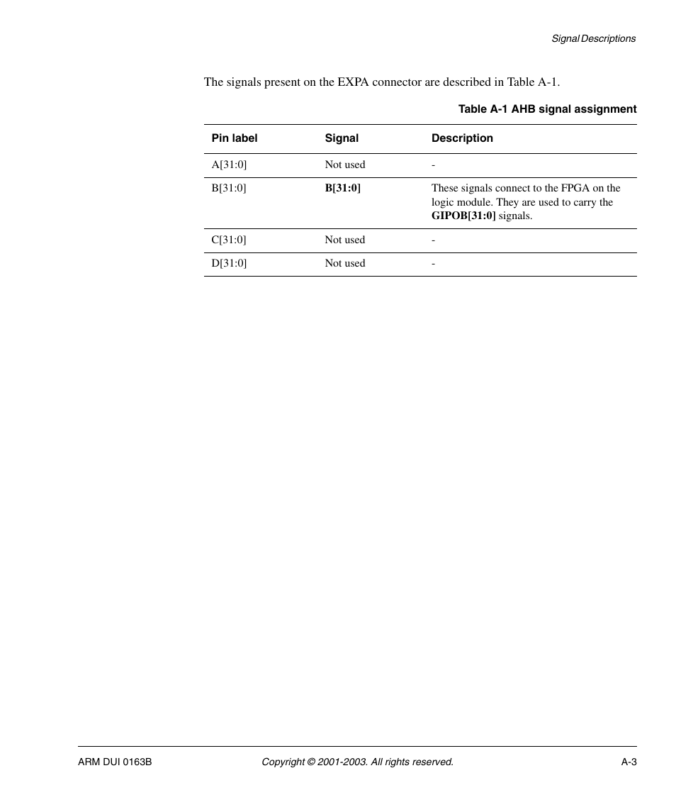ARM IM-AD1 User Manual | Page 77 / 92