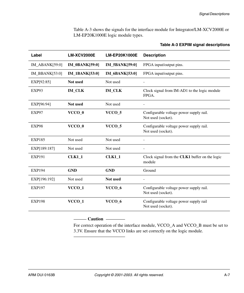 ARM IM-AD1 User Manual | Page 81 / 92