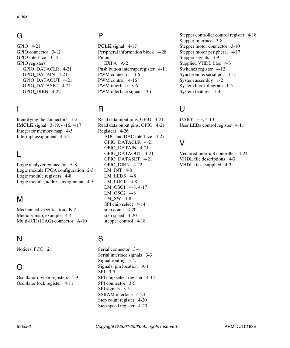 ARM IM-AD1 User Manual | Page 92 / 92