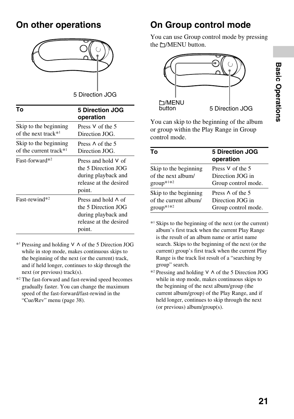 On other operations, On group control mode, On other operations on group control mode | Basic operations | Sony NW-E305 User Manual | Page 21 / 65