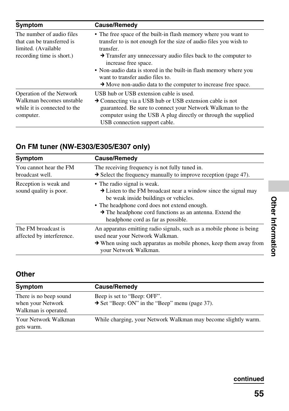 Sony NW-E305 User Manual | Page 55 / 65