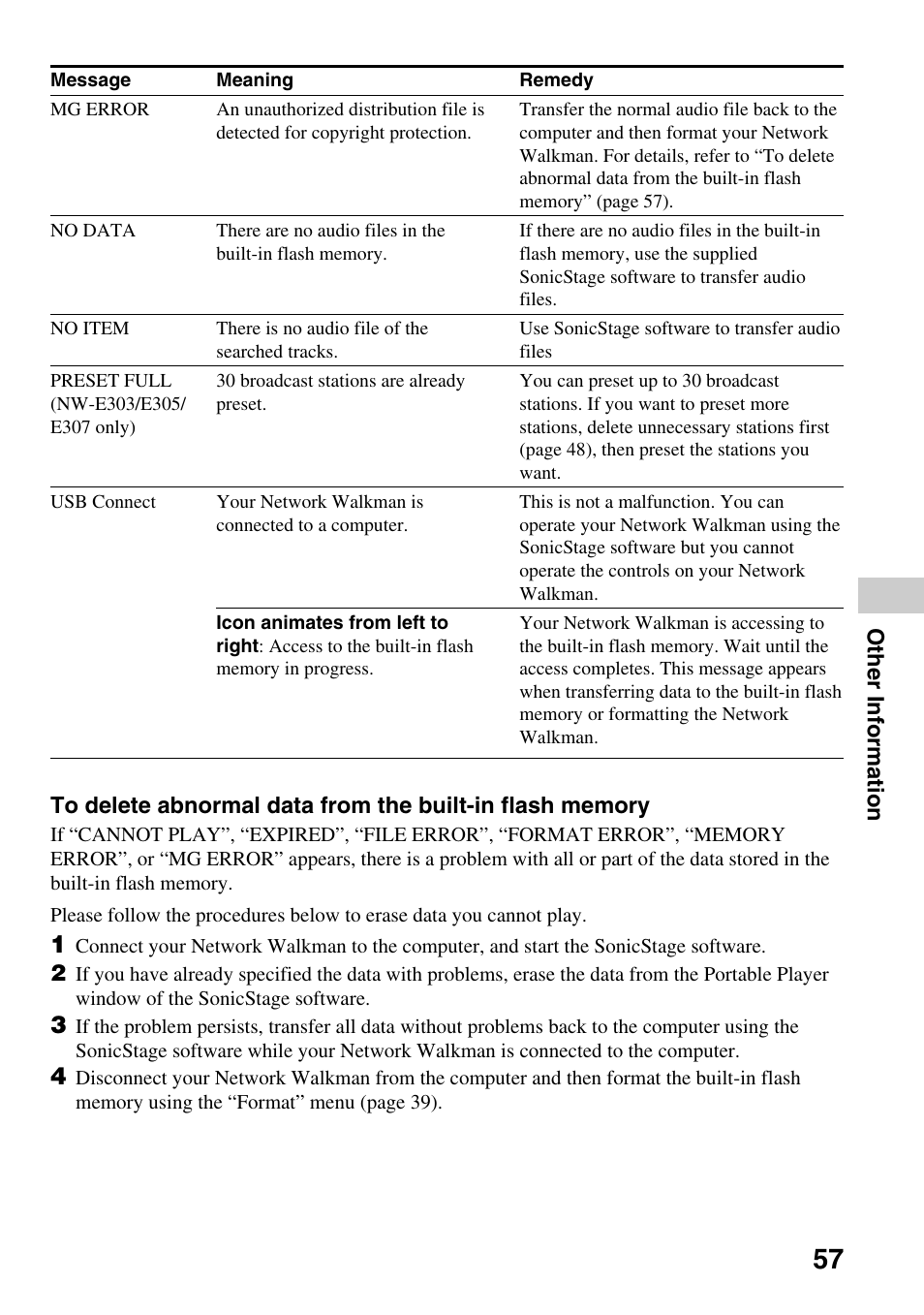 Sony NW-E305 User Manual | Page 57 / 65