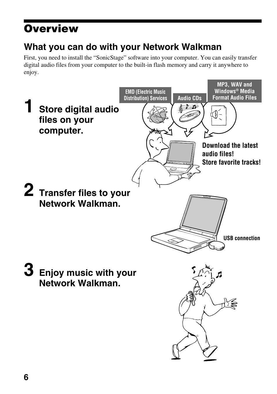 Overview, What you can do with your network walkman, What you can do with your network | Walkman | Sony NW-E305 User Manual | Page 6 / 65