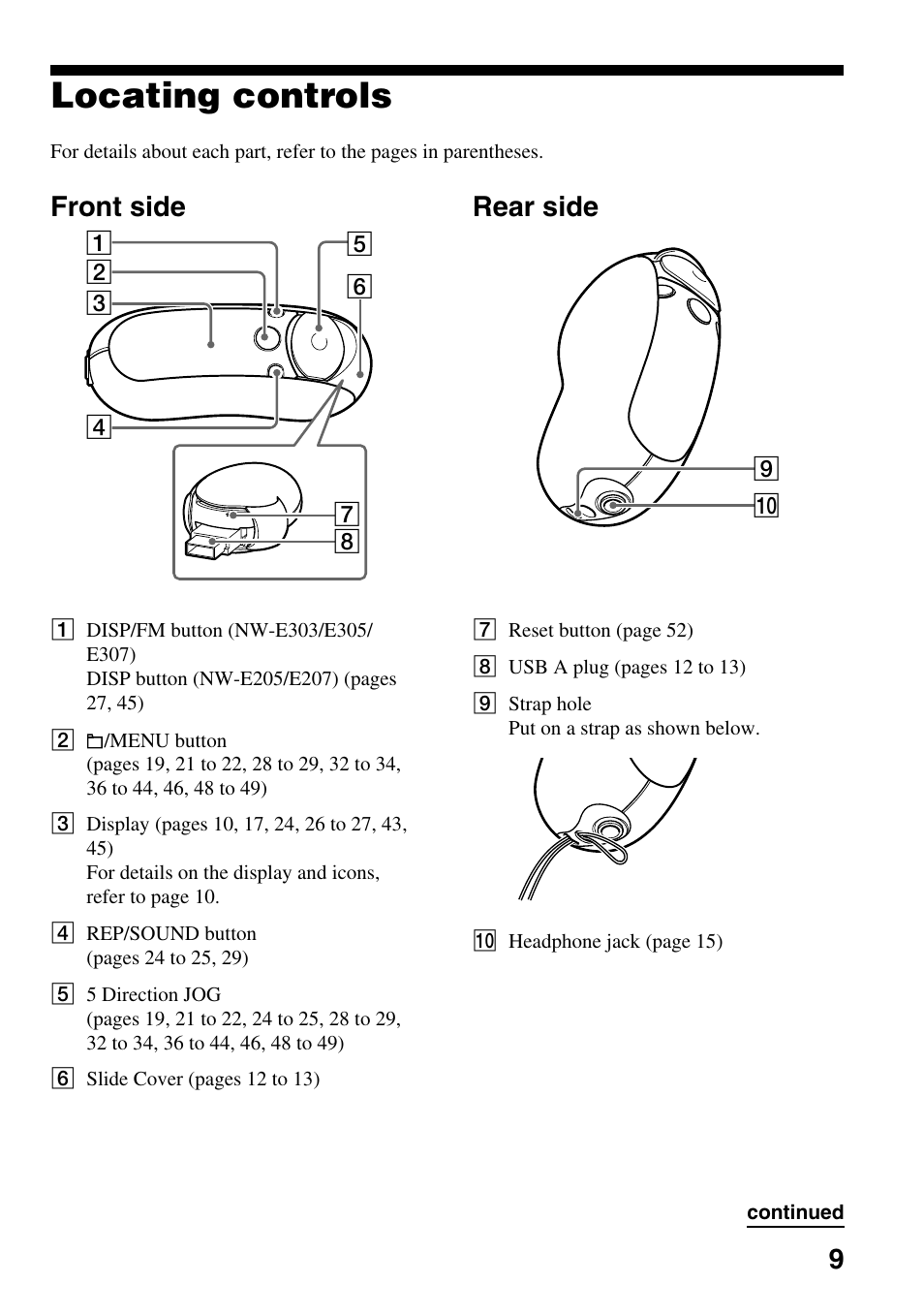 Locating controls, Front side, Rear side | Front side rear side, Rear side front side | Sony NW-E305 User Manual | Page 9 / 65