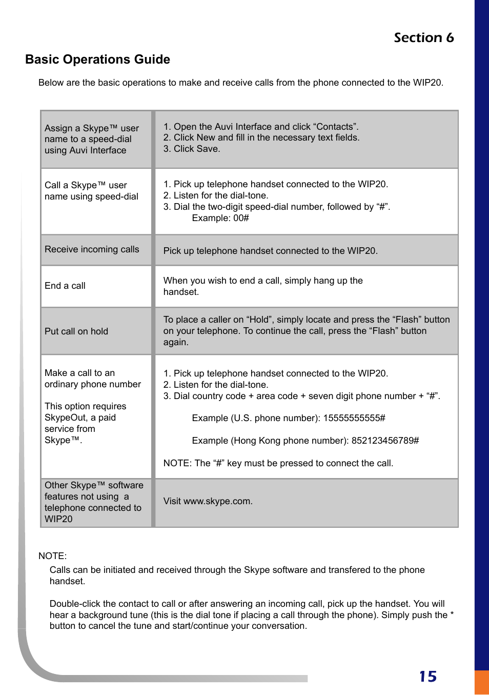 Basic operations guide | AUVI Technologies WIP20S User Manual | Page 17 / 19