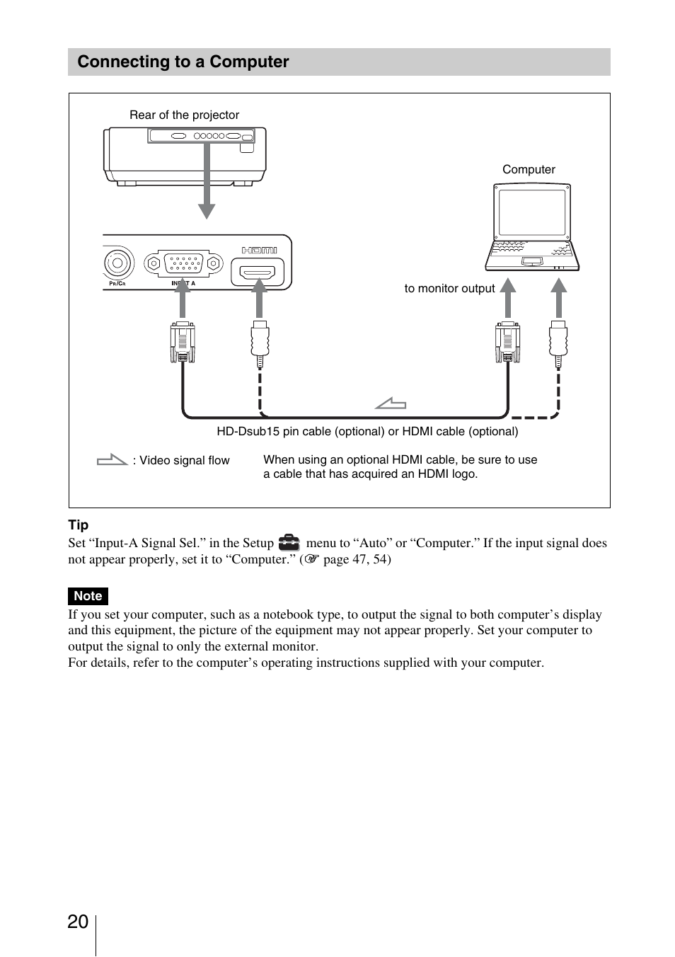 Connecting to a computer | Sony VPL-AW15 User Manual | Page 20 / 76