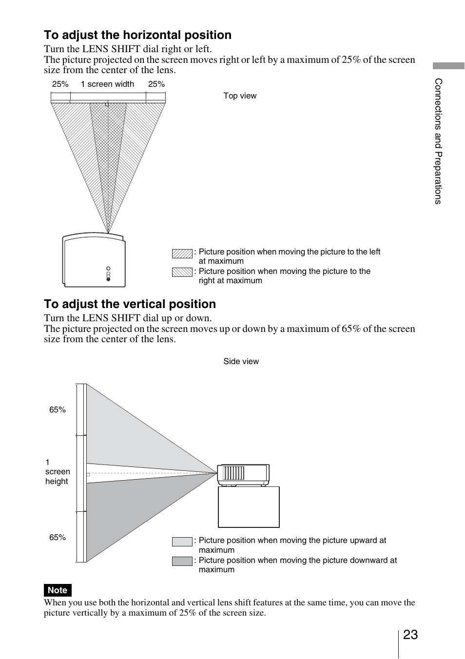 Sony VPL-AW15 User Manual | Page 23 / 76