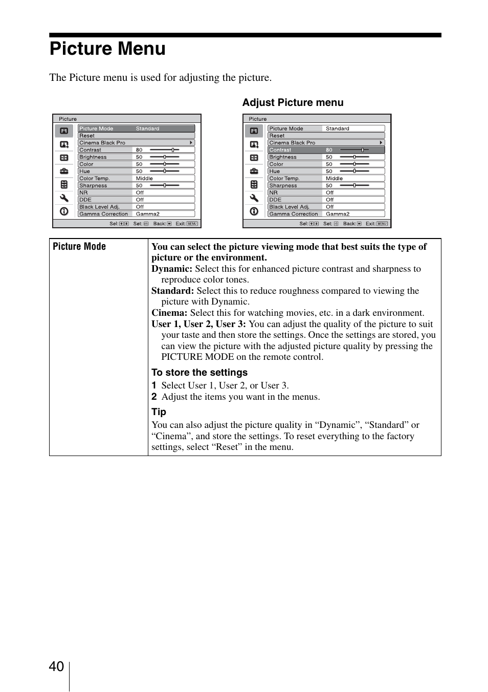 Picture menu, Menu | Sony VPL-AW15 User Manual | Page 40 / 76