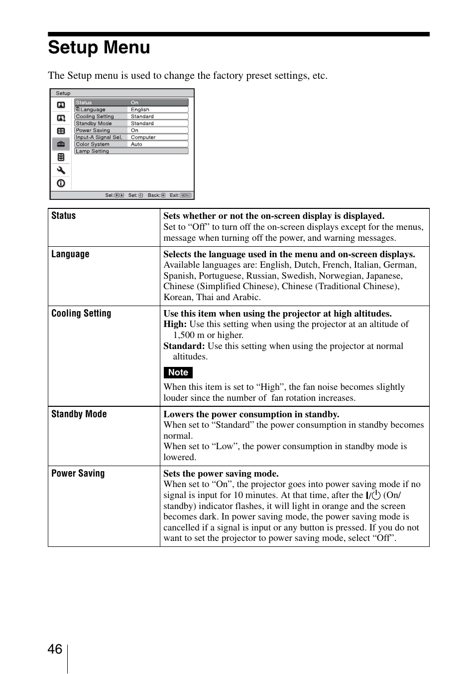 Setup menu | Sony VPL-AW15 User Manual | Page 46 / 76