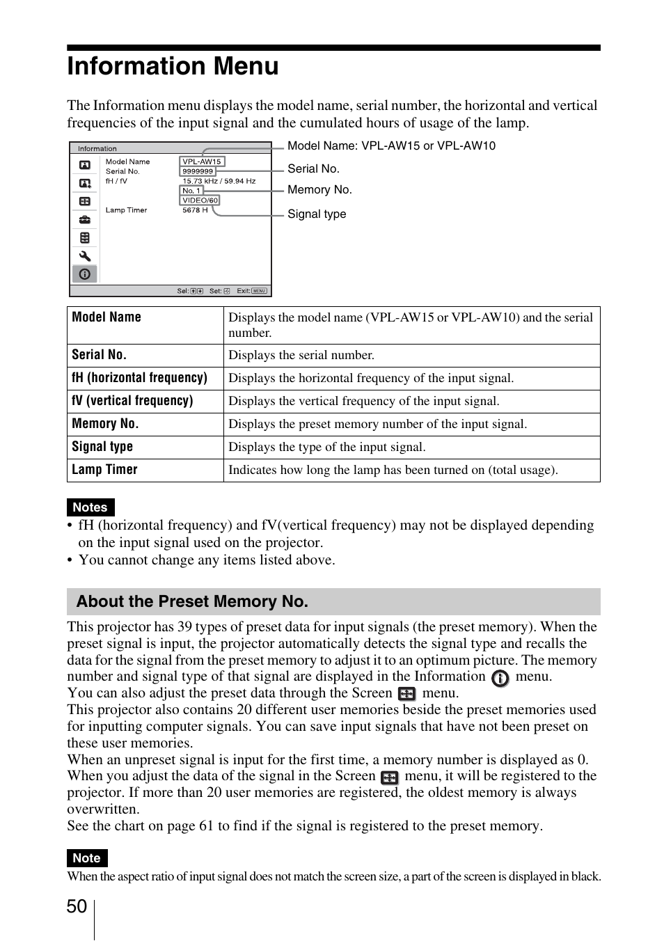 Information menu, About the preset memory no | Sony VPL-AW15 User Manual | Page 50 / 76