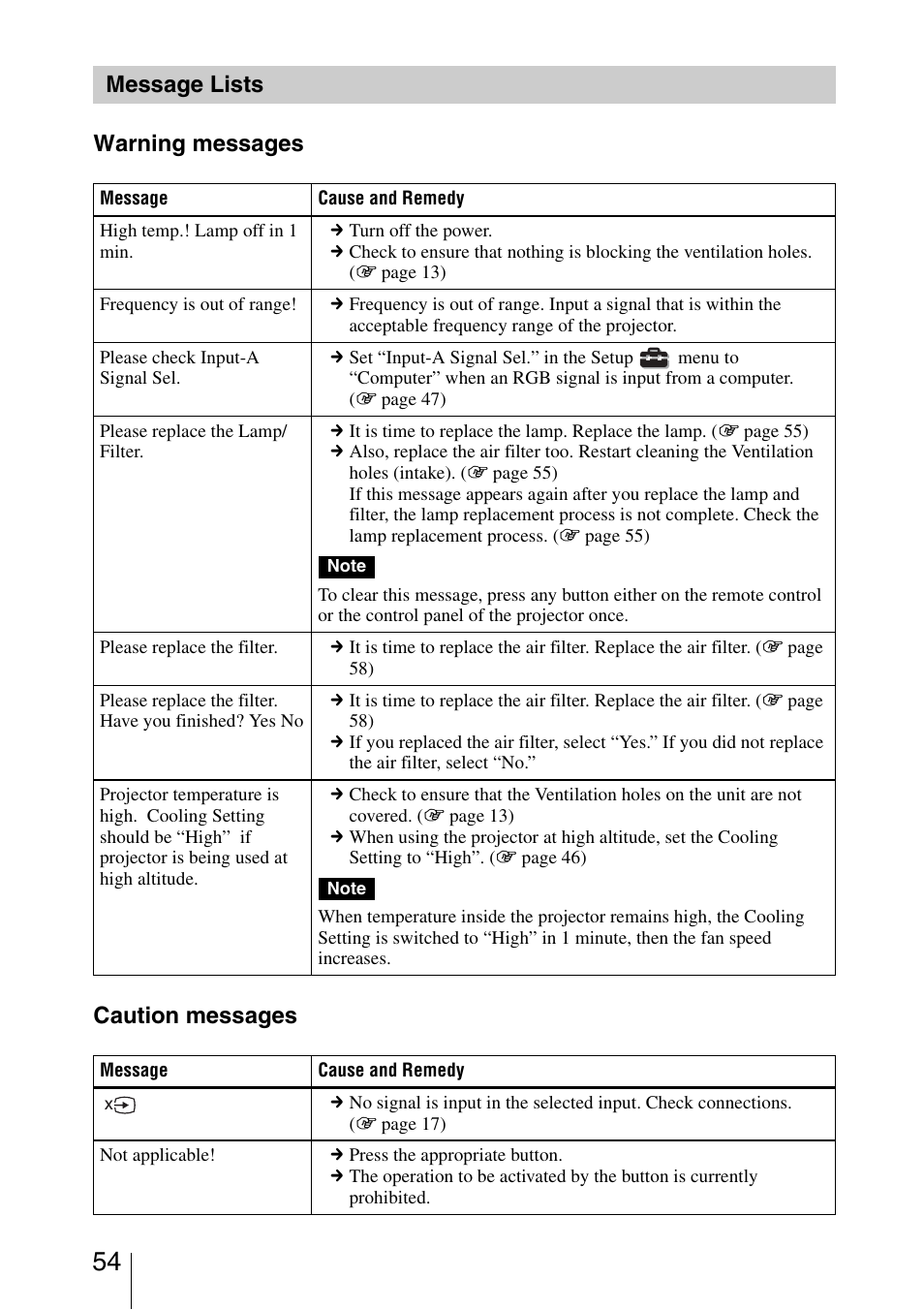 Message lists, Warning messages caution messages message lists | Sony VPL-AW15 User Manual | Page 54 / 76