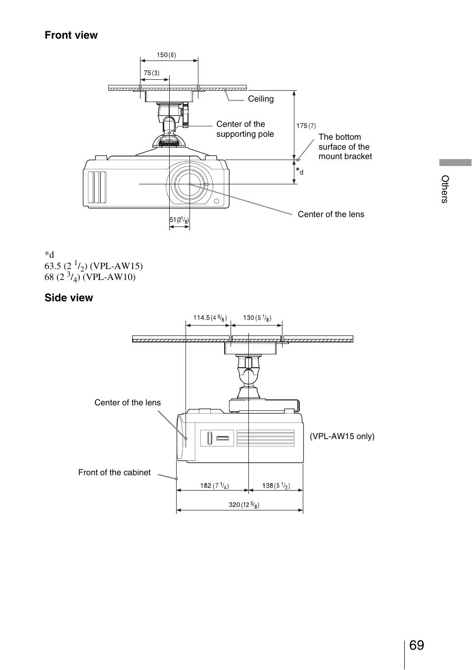 Sony VPL-AW15 User Manual | Page 69 / 76