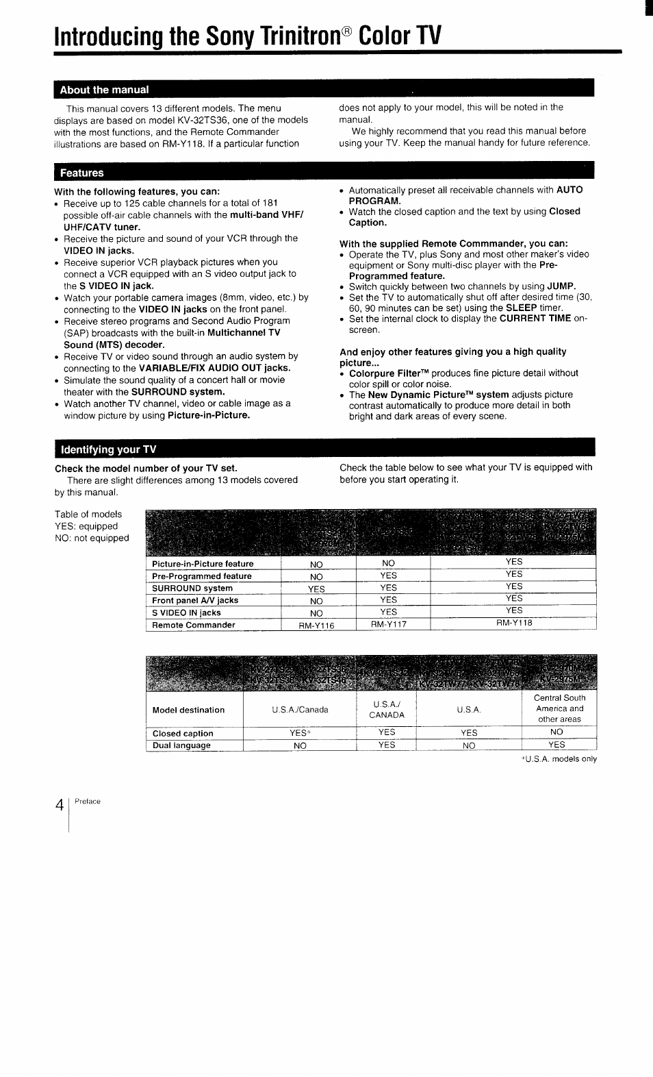 About the manual, Features, With the following features, you can | With the supplied remote commmander, you can, And enjoy other features giving you a high quality, Identifying your tv, Check the model number of your tv set, Introducing the sony trinitron® color tv | Sony KV-27TS29 User Manual | Page 4 / 59