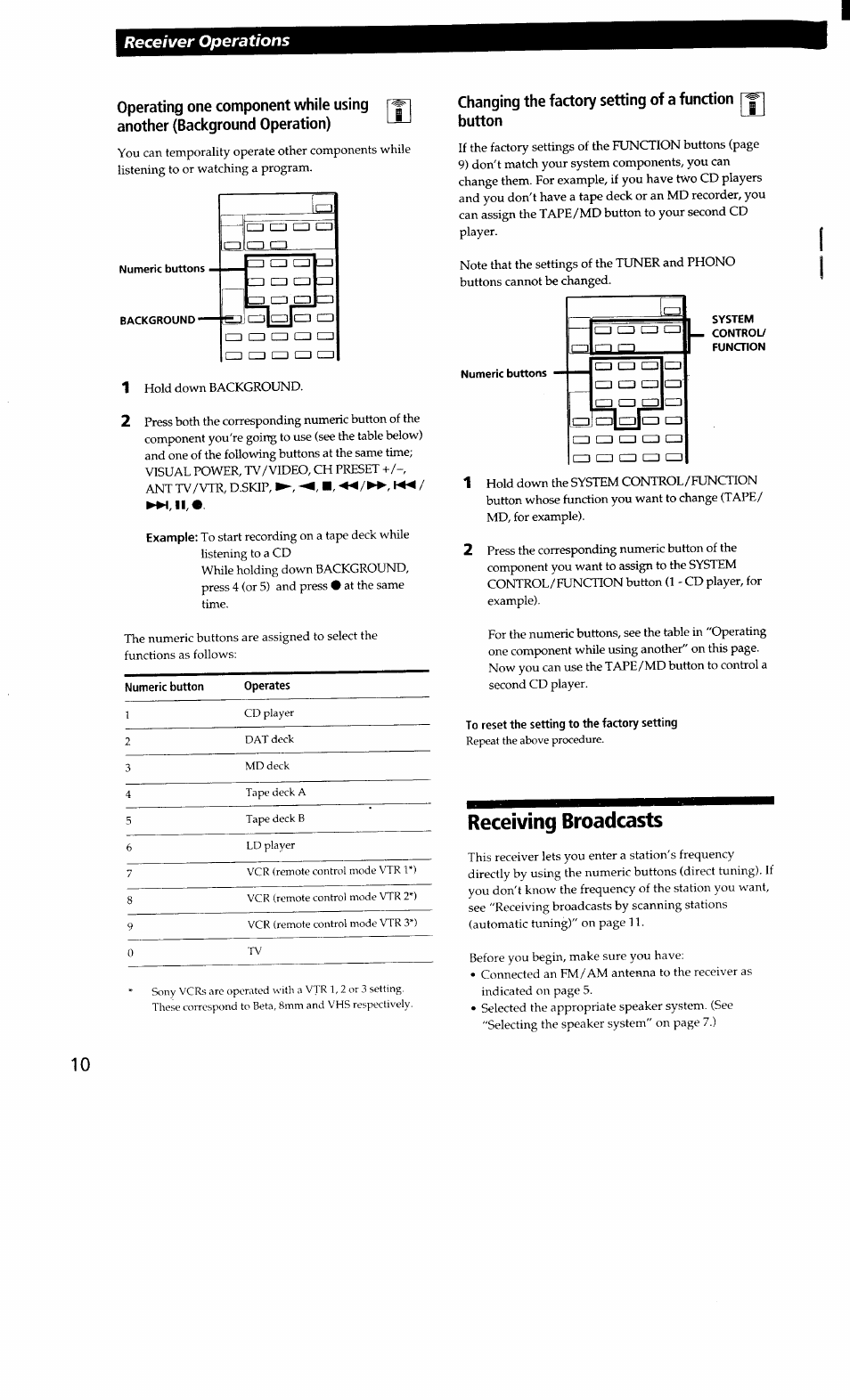 Changing the factory setting of a function button, To reset the setting to the factory setting, Receiving broadcasts | Receiver operations | Sony STR-D665 User Manual | Page 10 / 20