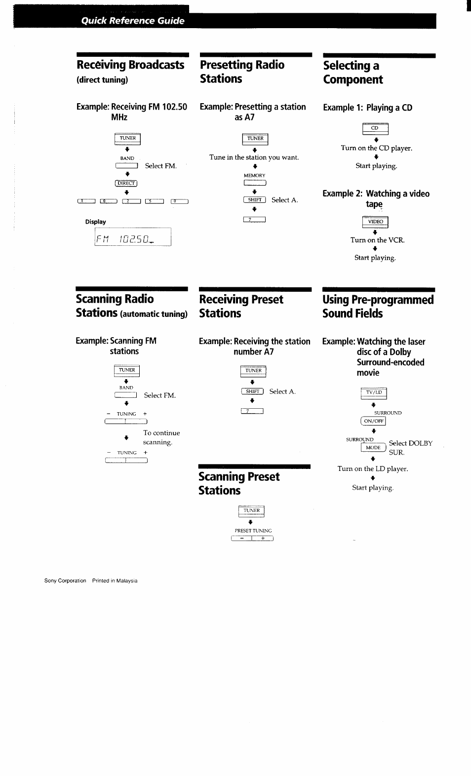 Receiving broadcasts presetting radio, Scanning radio receiving preset, Scanning preset stations | Stations selecting a component, Scanning radio receiving preset stations, Stations using pre-programmed sound fields | Sony STR-D665 User Manual | Page 20 / 20