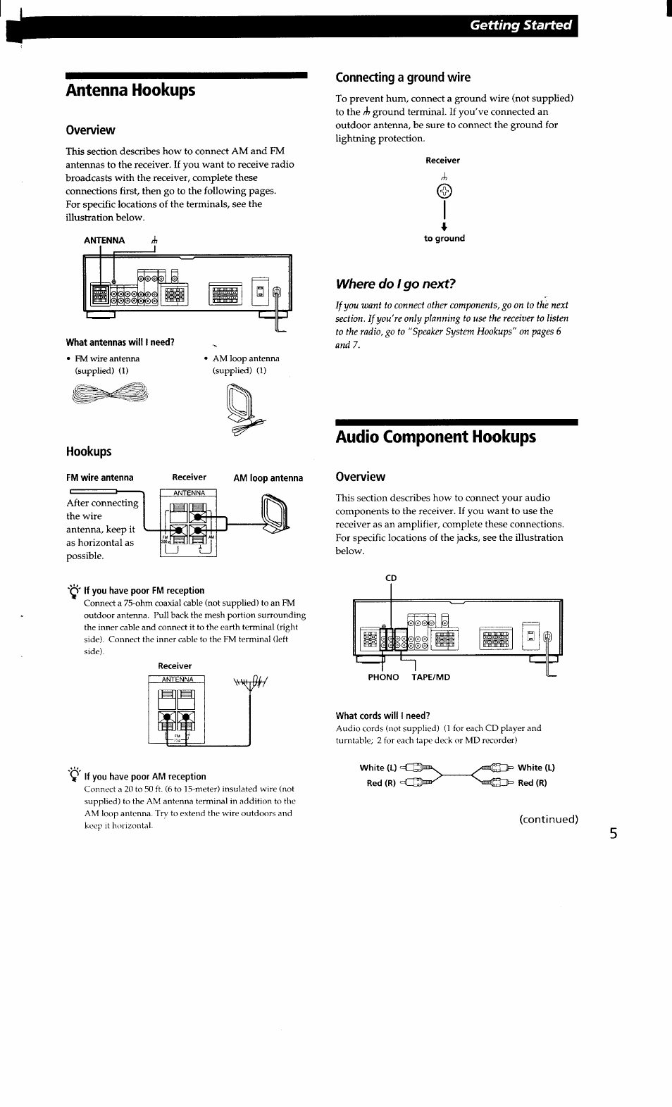 Antenna hookups, Overview, Connecting a ground wire | Hookups, Audio component hookups, Continued), Getting started, Where do / go next | Sony STR-D665 User Manual | Page 5 / 20