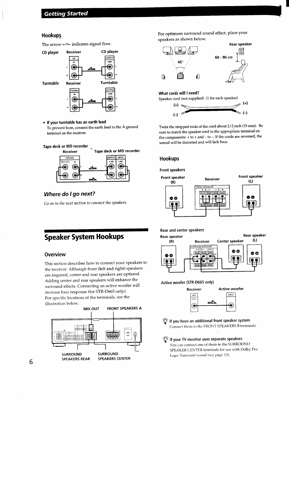 Turntable, If your turntable has an earth lead, Tape deck or md recorder | What cords will i need, Hookups, Front speakers, Speaker system hookups, Overview, Active woofer (str-d665 only), Q' if you have an additional front speaker system | Sony STR-D665 User Manual | Page 6 / 20