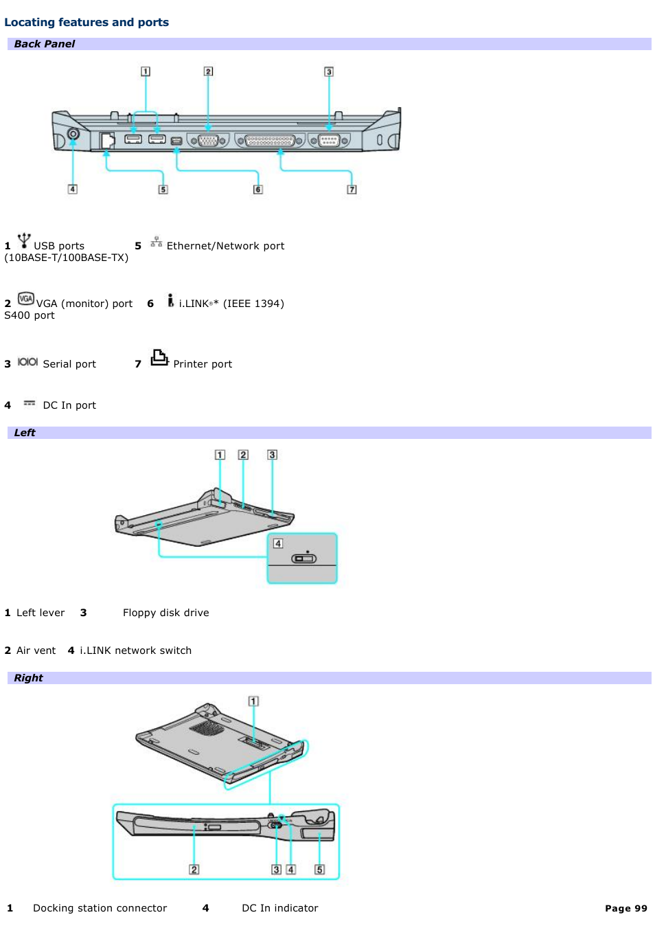 Locating features and ports | Sony PCG-R505GCP User Manual | Page 99 / 174