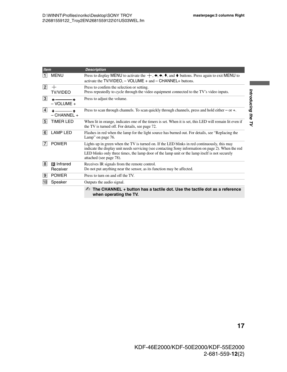 Sony KDF-50X30 User Manual | Page 17 / 90