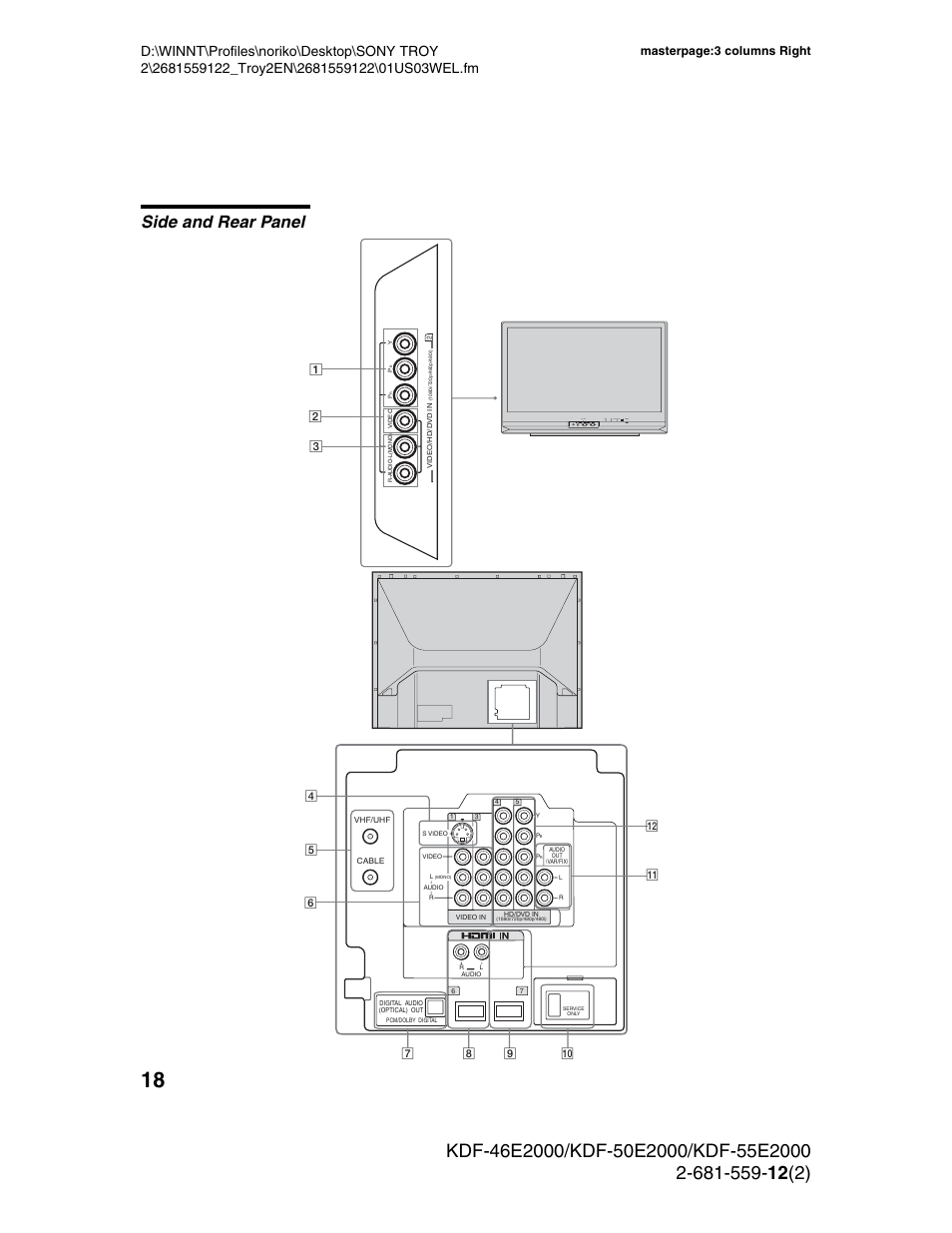 Side and rear panel, Masterpage:3 columns right | Sony KDF-50X30 User Manual | Page 18 / 90