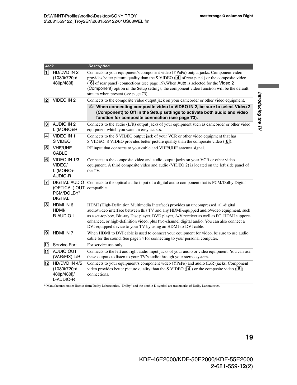 Sony KDF-50X30 User Manual | Page 19 / 90