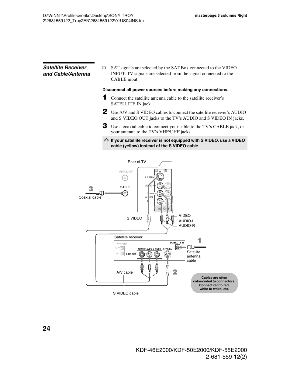 Satellite receiver and cable/antenna | Sony KDF-50X30 User Manual | Page 24 / 90