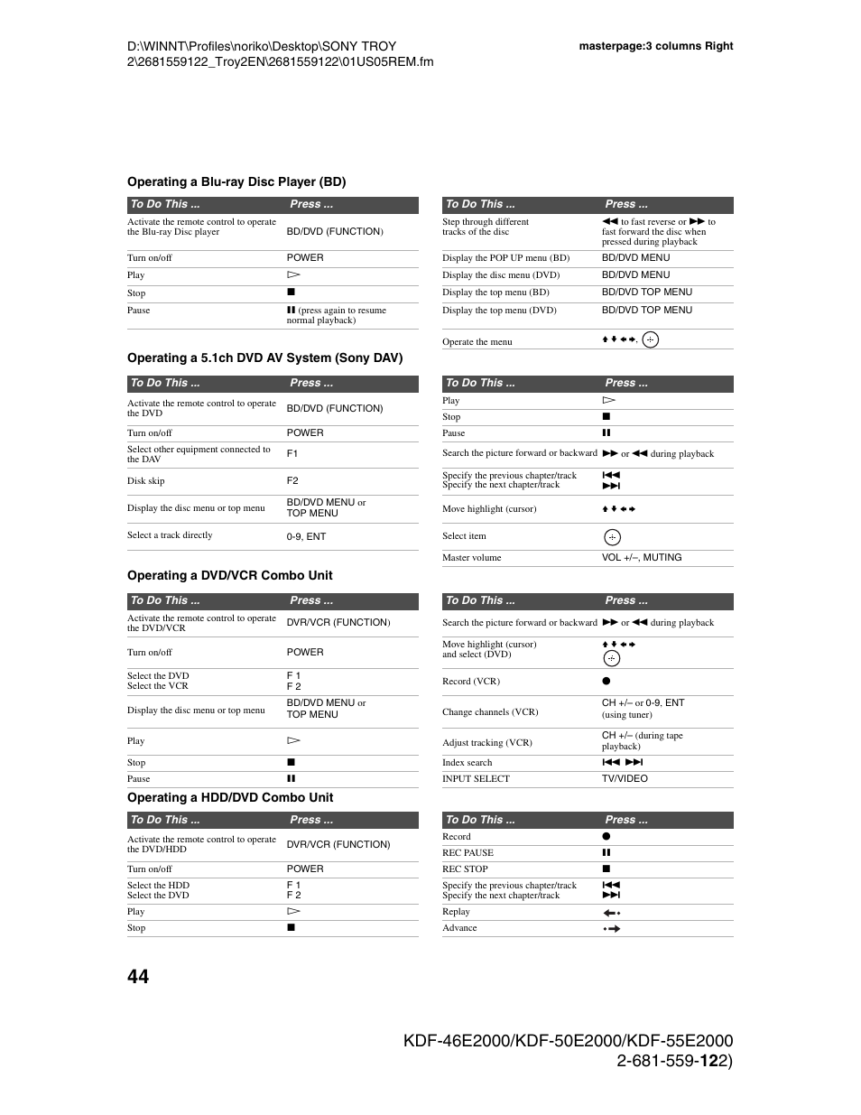 Sony KDF-50X30 User Manual | Page 44 / 90